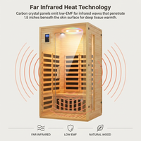 2024 Upgrade 1 to 2 Person Infrared Sauna, Low EMF Infrared Sauna for Home, Indoor Sauna Room, Hemlock Wooden Far Infrared Sauna, Dry Sauna with Bluetooth Speakers, LED Reading and Chromotherapy Lamp — How It Works